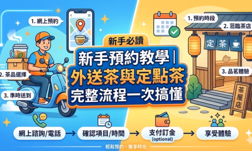 外送茶怎麼預約教學與定點茶流程完整解析,新手一次搞懂預約方式與注意事項