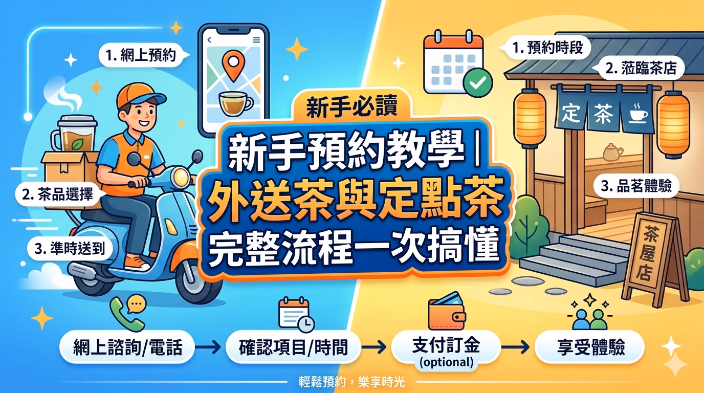 外送茶怎麼預約教學與定點茶流程完整解析，新手一次搞懂預約方式與注意事項