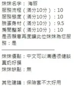 新竹定點茶-海豚