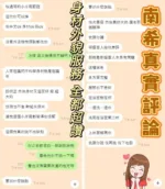 台東定點茶-南希