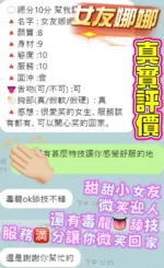桃園定點茶-女友娜娜