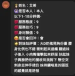 嘉義定點茶-艾希