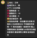 嘉義定點茶-艾希