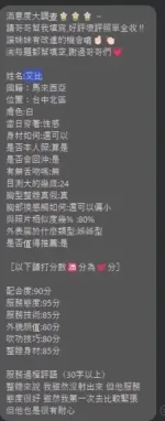 台中定點茶-艾比