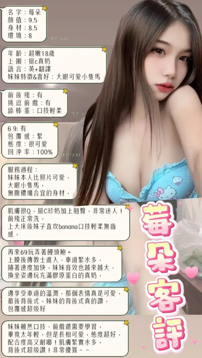 台北定點茶-莓朵