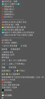 新竹定點茶-琳娜