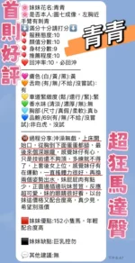 新竹外送茶-青青